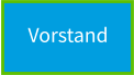 Vorstand