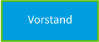 Vorstand
