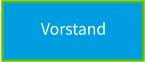 Vorstand